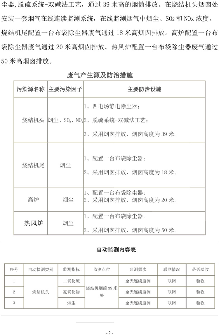 棗莊市勝達精密鑄造有限公司2019年新自行監(jiān)測方案-3.jpg