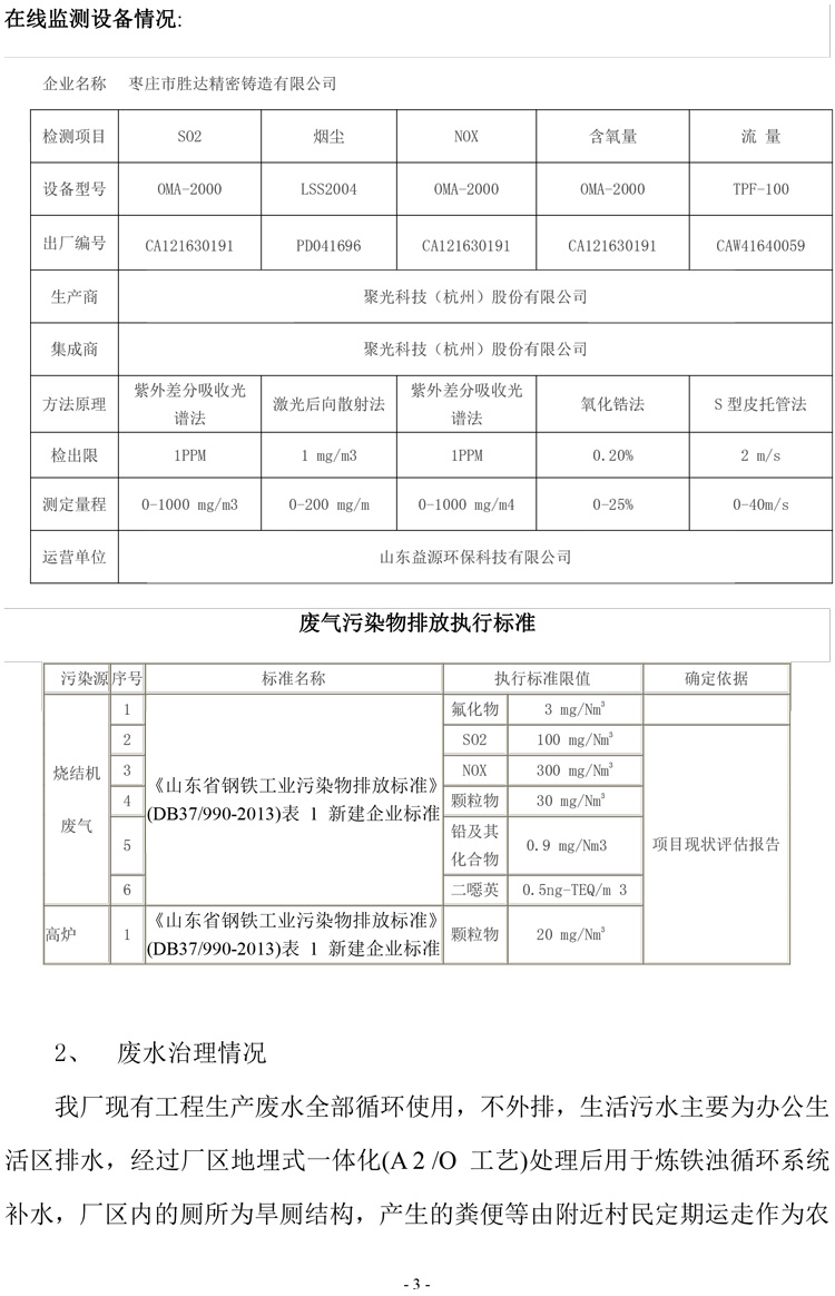 棗莊市勝達精密鑄造有限公司2019年新自行監(jiān)測方案-4.jpg