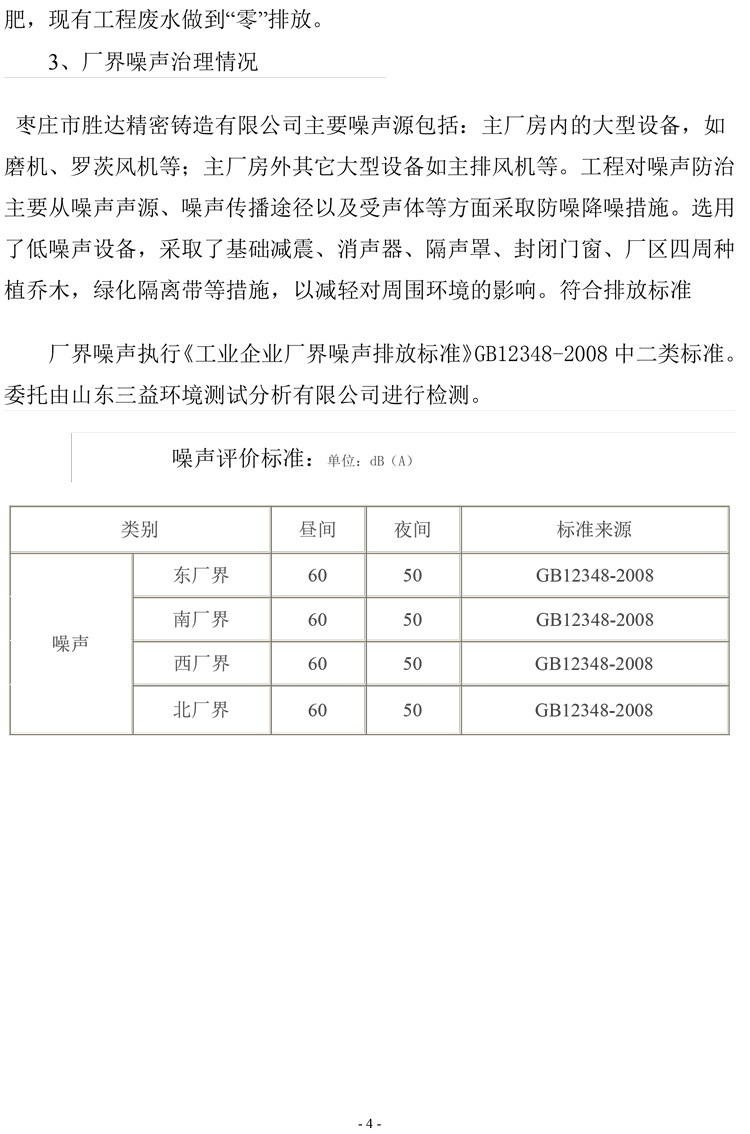 棗莊市勝達精密鑄造有限公司2019年新自行監(jiān)測方案-5.jpg