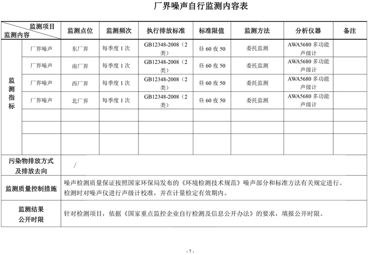 棗莊市勝達精密鑄造有限公司2019年新自行監(jiān)測方案-8.jpg