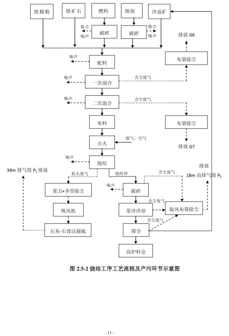 棗莊市勝達精密鑄造有限公司2019年新自行監(jiān)測方案-12.jpg